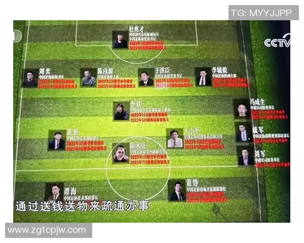 足球明星在场上各自位置的英文名称解析与介绍