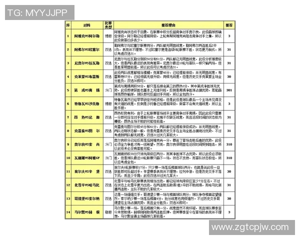 怨恨与墨西哥亚盘的较量解析及投注策略探讨 怨恨与墨西哥亚盘的较量解析及投注策略探讨