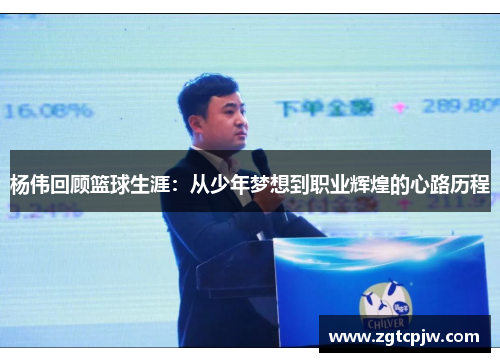 杨伟回顾篮球生涯：从少年梦想到职业辉煌的心路历程